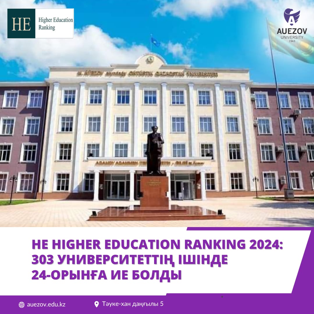 HE HIGHER EDUCATION RANKING 2024: TOOK 24TH PLACE AMONG 303 UNIVERSITIES