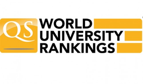 Поздравляем коллектив с очередной победой в мировом университетском рейтинге QS World University Rankings-2020