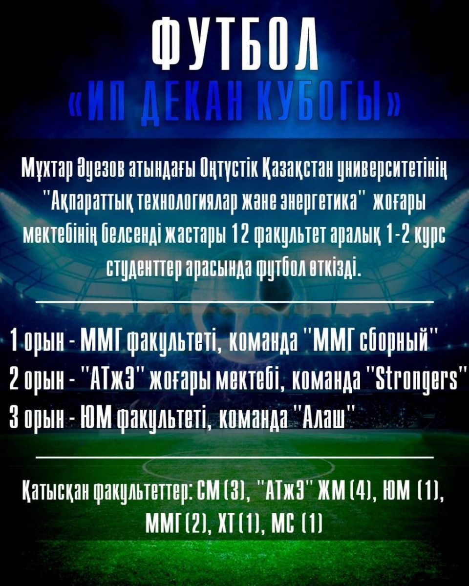 Құттықтаймыз!